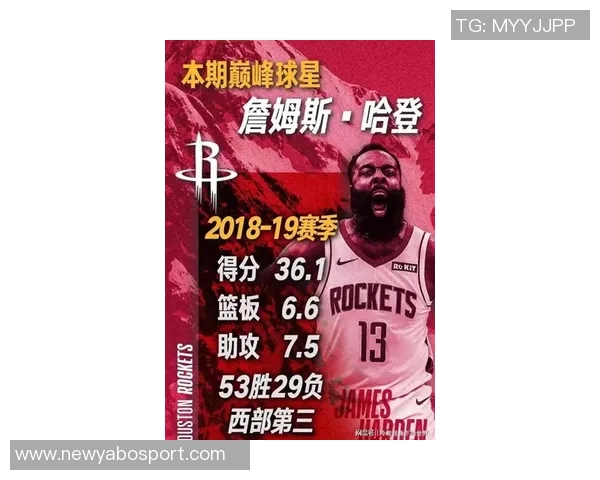 哈登全力以赴阻止雷霆获得明年乐透签让人心痛不已