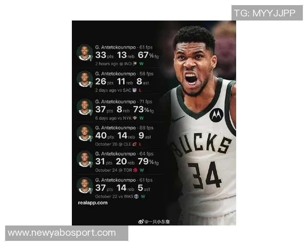 字母哥场均禁区得分233创历史新高超越奥尼尔成传奇