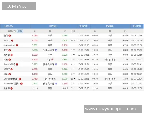 法国稳居世欧预D组榜首乌克兰末轮逆袭锁定第二名资格